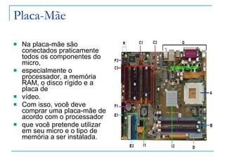 Placa-Mãe Na placa-mãe são conectados praticamente todos os componentes do micro, especialmente o processador, a memória RAM, o disco rígido e a placa de vídeo. Com isso, você deve comprar uma placa-mãe de acordo com o processador que você pretende utilizar em seu micro e o tipo de memória a ser instalada. 