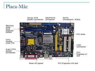 Placa-Mãe 