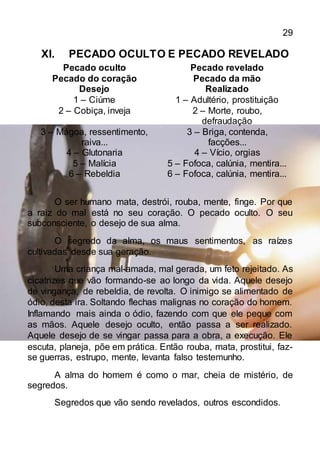 29
XI. PECADO OCULTO E PECADO REVELADO
Pecado oculto
Pecado do coração
Desejo
Pecado revelado
Pecado da mão
Realizado
1 – Ciúme 1 – Adultério, prostituição
2 – Cobiça, inveja 2 – Morte, roubo,
defraudação
3 – Mágoa, ressentimento,
raiva...
3 – Briga, contenda,
facções...
4 – Glutonaria 4 – Vício, orgias
5 – Malícia 5 – Fofoca, calúnia, mentira...
6 – Rebeldia 6 – Fofoca, calúnia, mentira...
O ser humano mata, destrói, rouba, mente, finge. Por que
a raiz do mal está no seu coração. O pecado oculto. O seu
subconsciente, o desejo de sua alma.
O segredo da alma, os maus sentimentos, as raízes
cultivadas desde sua geração.
Uma criança mal-amada, mal gerada, um feto rejeitado. As
cicatrizes que vão formando-se ao longo da vida. Aquele desejo
de vingança, de rebeldia, de revolta. O inimigo se alimentado de
ódio, desta ira. Soltando flechas malignas no coração do homem.
Inflamando mais ainda o ódio, fazendo com que ele peque com
as mãos. Aquele desejo oculto, então passa a ser realizado.
Aquele desejo de se vingar passa para a obra, a execução. Ele
escuta, planeja, põe em prática. Então rouba, mata, prostitui, faz-
se guerras, estrupo, mente, levanta falso testemunho.
A alma do homem é como o mar, cheia de mistério, de
segredos.
Segredos que vão sendo revelados, outros escondidos.
 