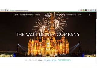 O WordPress é o que você usa quando quer trabalhar
e não lutar com seu software de publicação de conteúdo,
sendo hoje a maior plataforma de Gerenciamento de
Conteúdo do mundo, com quase 70% do mercado.
Menos expectativa, mais planejamento.
Pare de pensar que vai vender milhões no primeiro ano.
Nenhum canal é assim. Por que o virtual deveria?
 