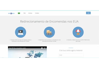 O WordPress é o que você usa quando quer trabalhar
e não lutar com seu software de publicação de conteúdo,
sendo hoje a maior plataforma de Gerenciamento de
Conteúdo do mundo, com quase 70% do mercado.
Menos expectativa, mais planejamento.
Pare de pensar que vai vender milhões no primeiro ano.
Nenhum canal é assim. Por que o virtual deveria?
 