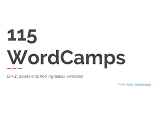 115
WordCamps
Em 41 países e 36.569 ingressos vendidos
Fonte: fonte : torquemag.io
 