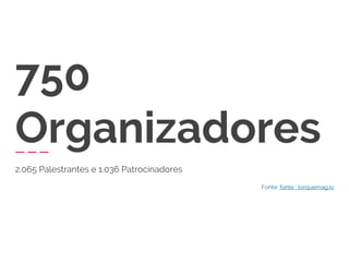 750
Organizadores
2.065 Palestrantes e 1.036 Patrocinadores
Fonte: fonte : torquemag.io
 