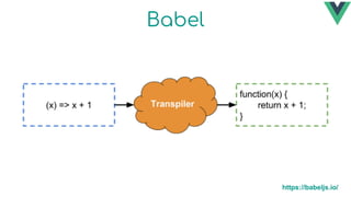 Babel
https://babeljs.io/
 