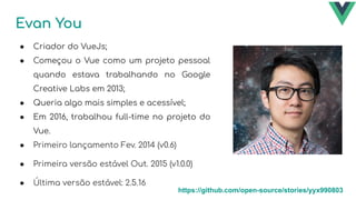 Evan You
● Criador do VueJs;
● Começou o Vue como um projeto pessoal
quando estava trabalhando no Google
Creative Labs em 2013;
● Queria algo mais simples e acessível;
● Em 2016, trabalhou full-time no projeto do
Vue.
● Primeiro lançamento Fev. 2014 (v0.6)
● Primeira versão estável Out. 2015 (v1.0.0)
● Última versão estável: 2.5.16
https://github.com/open-source/stories/yyx990803
 