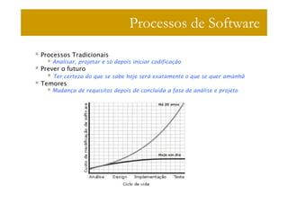 Processos de Software
Processos Tradicionais
   Analisar, projetar e só depois iniciar codificação
Prever o futuro
    Ter certeza do que se sabe hoje será exatamente o que se quer amanhã
Temores
   Mudança de requisitos depois de concluída a fase de análise e projeto
 