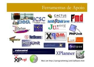 Ferramentas de Apoio




Mais em http://xprogramming.com/software.htm
 