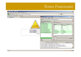 Testes Funcionais
 