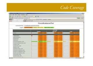 Code Coverage
 