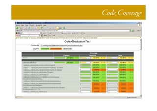 Code Coverage
 