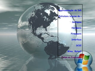 Representação da Informática no computador Estrutura interna do computador Software Hardware Firmaware Interface SCSI Bites, Bytes? Todos os Programas 