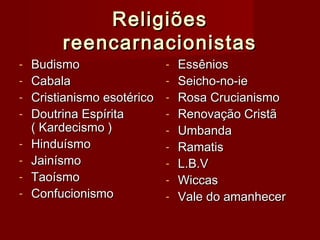 ReligiõesReligiões
reencarnacionistasreencarnacionistas
- BudismoBudismo
- CabalaCabala
- Cristianismo esotéricoCristianismo esotérico
- Doutrina EspíritaDoutrina Espírita
( Kardecismo )( Kardecismo )
- HinduísmoHinduísmo
- JainísmoJainísmo
- TaoísmoTaoísmo
- ConfucionismoConfucionismo
- EssêniosEssênios
- Seicho-no-ieSeicho-no-ie
- Rosa CrucianismoRosa Crucianismo
- Renovação CristãRenovação Cristã
- UmbandaUmbanda
- RamatisRamatis
- L.B.VL.B.V
- WiccasWiccas
- Vale do amanhecerVale do amanhecer
 