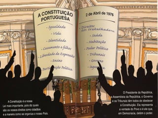 Conhecer a republica