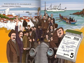 Conhecer a republica