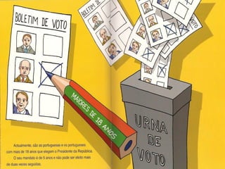 Conhecer a republica