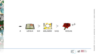 ParceriasRBEParceriasRBE–articulaçãocurricular–parceriaslocaisparceriaslocais–trabalhocolaborativo–construirconhecimentoconstruirconhecimento
 
