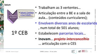 ParceriasRBEParceriasRBE–articulaçãocurricular–parceriaslocaisparceriaslocais–trabalhocolaborativo–construirconhecimentoconstruirconhecimento
Solum
• Trabalham as 3 vertentes…
• Articulação entre a BE e a sala de
aula… (conteúdos curriculares);
• Envolvem diversos anos de escolarida
, num total de 501 alunos;
• Estabelecem parcerias locais…
• Inovam… projeto interconcelhio
… articulação com o CES
1º CEB
CIBE RBE: Helena Duque GRBE Lisboa – 18 de Julho 1
 