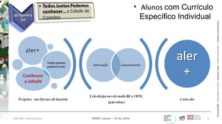 ParceriasRBEParceriasRBE–articulaçãocurricular–parceriaslocaisparceriaslocais–trabalhocolaborativo–construirconhecimentoconstruirconhecimento
CIBE RBE: Helena Duque 1GRBE Lisboa – 18 de Julho
• Alunos com Currículo
Específico Individual
 