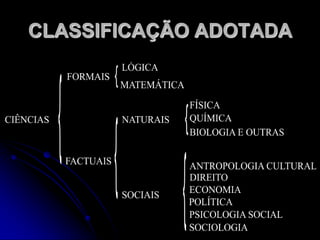 VARIANTE DA CLASSIFICAÇÃO DE CONTE