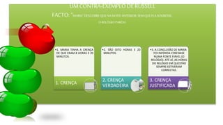 UM CONTRA-EXEMPLO DE RUSSELL
FACTO: “MARIA” DESCOBREQUENA NOITEANTERIOR, SEM QUE ELA SOUBESSE,
ORELÓGIO PAROU.
•1. MARIA TINHA A CRENÇA
DE QUE ERAM 8 HORAS E 20
MINUTOS.
1. CRENÇA
•2. SÃO OITO HORAS E 20
MINUTOS.
2. CRENÇA
VERDADEIRA
•3. A CONCLUSÃO DE MARIA
FOI INFERIDA COM BASE
NUMA FONTE FIÁVEL (O
RELÓGIO). ATÉ AÍ, AS HORAS
DO RELÓGIO EM QUESTÃO
SEMPRE ESTIVERAM
CORRECTAS.
3. CRENÇA
JUSTIFICADA
 