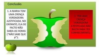 1. A MARIA TEM
UMA CRENÇA
VERDADEIRA
JUSTIFICADA. NO
ENTANTO, ELA DE
FACTO NÃO
SABIA AS HORAS
(“NÃO SABE QUE
p”);
2. TER UMA
CRENÇA
VERDADEIRA
JUSTIFICADA NÃO
BASTA PARA TER
CONHECIMENTO.
Conclusão:
 