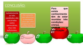 CONCLUSÃO:
Para que
exista
conhecimento
têm de estar
reunidas três
condições:
crença,
verdade e
justificação.
 