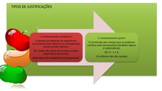 1. Conhecimento a posteriori:
é aquele que depende da experiência
sensorial (mundo exterior) ou introspectiva
(nosso mundo interior).
EX: Estão três copos de cerveja na mesa
(experiência sensorial);
Hoje estou feliz (experiência introspectiva).
2. Conhecimento a priori:
É constituído por crenças que só podemos
justificar pelo pensamento (verdades lógicas
e matemáticas).
EX: 5 – 2 = 3;
Os solteiros não são casados.
TIPOS DE JUSTIFICAÇÕES
 