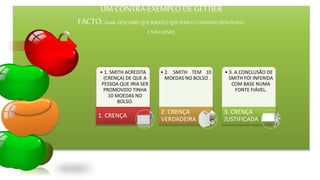 UM CONTRA-EXEMPLO DE GETTIER
FACTO: Smith DESCOBREQUESERÁ ELE QUETERÁO CONTRATORENOVADO
ENÃOJONES.
• 1. SMITH ACREDITA
(CRENÇA) DE QUE A
PESSOA QUE IRIA SER
PROMOVIDO TINHA
10 MOEDAS NO
BOLSO.
1. CRENÇA
• 2. SMITH TEM 10
MOEDAS NO BOLSO .
2. CRENÇA
VERDADEIRA
• 3. A CONCLUSÃO DE
SMITH FOI INFERIDA
COM BASE NUMA
FONTE FIÁVEL.
3. CRENÇA
JUSTIFICADA
 