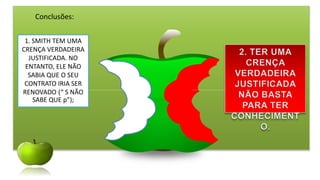 1. SMITH TEM UMA
CRENÇA VERDADEIRA
JUSTIFICADA. NO
ENTANTO, ELE NÃO
SABIA QUE O SEU
CONTRATO IRIA SER
RENOVADO (“ S NÃO
SABE QUE p”);
Conclusões:
 