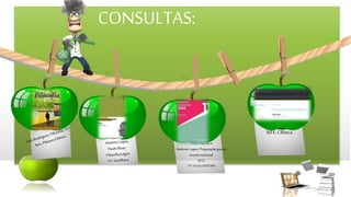 CONSULTAS:
PedroGalvão e
António Lopes, Preparação para o
examenacional
2012,
11º. PorTo EDITORA
SITE: CRítica
 