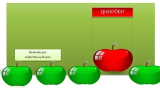 QUESTÕES?
Realizado por:
Isabel MouraDuarte
 