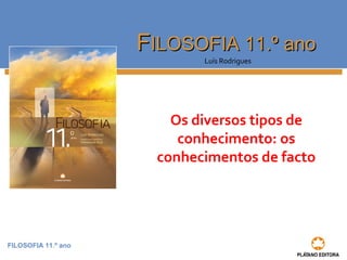 FILOSOFIA 11.º ano
FFILOSOFIA 11.º anoILOSOFIA 11.º ano
Luís Rodrigues
Os diversos tipos de
conhecimento: os
conhecimentos de facto
 