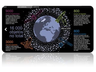 Conhecimento do universo