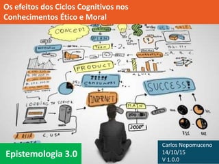 Epistemologia 3.0
Os efeitos dos Ciclos Cognitivos nos
Conhecimentos Ético e Moral
Carlos Nepomuceno
14/10/15
V 1.0.0
 