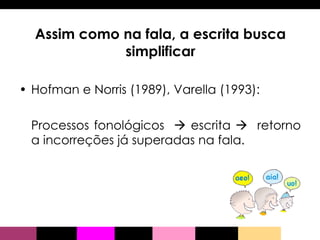 Assim como na fala, a escrita busca simplificar Hofman e Norris (1989), Varella (1993):  Processos fonológicos    escrita     retorno a incorreções já superadas na fala. 