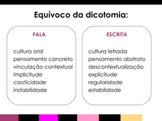Equívoco da dicotomia:   FALA   ESCRITA cultura oral cultura letrada pensamento concreto pensamento abstrato vinculação contextual descontextualização implicitude explicitude caoticidade regularidade instabilidade estabilidade 