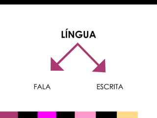 LÍNGUA FALA    ESCRITA 