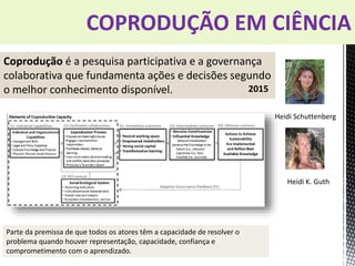 COPRODUÇÃO EM CIÊNCIA
Coprodução é a pesquisa participativa e a governança
colaborativa que fundamenta ações e decisões segundo
o melhor conhecimento disponível. 2015
Parte da premissa de que todos os atores têm a capacidade de resolver o
problema quando houver representação, capacidade, confiança e
comprometimento com o aprendizado.
Heidi Schuttenberg
Heidi K. Guth
 