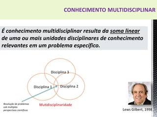 CONHECIMENTO MULTIDISCIPLINAR
É conhecimento multidisciplinar resulta da soma linear
de uma ou mais unidades disciplinares de conhecimento
relevantes em um problema específico.
Disciplina 1 Disciplina 2
Disciplina 3
MutidisciplinaridadeResolução de problemas
sob múltiplas
perspectivas científicas Lews Gilbert, 1998
 