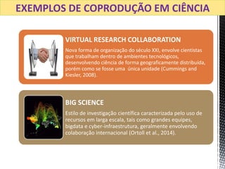 VIRTUAL RESEARCH COLLABORATION
Nova forma de organização do século XXI, envolve cientistas
que trabalham dentro de ambientes tecnológicos,
desenvolvendo ciência de forma geograficamente distribuída,
porém como se fosse uma única unidade (Cummings and
Kiesler, 2008).
BIG SCIENCE
Estilo de investigação científica caracterizada pelo uso de
recursos em larga escala, tais como grandes equipes,
bigdata e cyber-infraestrutura, geralmente envolvendo
colaboração internacional (Ortoll et al., 2014).
EXEMPLOS DE COPRODUÇÃO EM CIÊNCIA
 