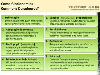 Fonte: Ostrom (1990 – pp. 90-102)
com títulos sugeridos por Pacheco, 2014)
1. Delimitação
Definir claramente quem tem e quais
são os direitos de uso do commons.
2. Adequação de contexto
Definir regras de uso e provisão
condizentes às necessidades e
condições locais.
3. Participação (e Coprodução)
Assegurar que aqueles afetos às
regras operacionais possam
participar de sua modificação.
4. Autonomia
Assegurar que os direitos dos membros da
comunidade não sejam desafiados por
autoridades externas.
4. Monitoramento (e Avaliação)
Há monitoramento responsável do
estado do commons e do
comportamento de apropriadores
5. Sanções (e Recompensas) proporcionais
Utilizar mecanismos e autoridade de sansões
proporcionais à violação das regras.
7. Resolubilidade
Prover mecanismos de resolução de conflitos
acessíveis localmente e de baixo custo.
8. Adocracia
Governar (apropriar, prover, monitorar,
resolver conflitos, sancionar) segundo
estrutura de múltiplos e alinhados níveis de
responsabilidades.
 