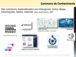 São commons materializados em intangíveis, como ideias,
informações, dados, internet. Hess and Ostrom, 2007
https://www.google.com.br/url?sa=i&rct=j&q=&esrc=s&source=images&cd=&cad=rja&uact=8&docid=umIvjRuDkbse1M&tbnid=Vm3z3JJi_pXIRM:&ved=0CAUQjRw&url=http%3A%2F%2Fwww.whatson
mybrain.com%2Fmarketing-your-new-hypnosis-business%2F&ei=NoTWU5q_LKzisAT01oKYDQ&bvm=bv.71778758,d.cWc&psig=AFQjCNH6b2_41P9H_bTtWTYfUj4p-YOqrQ&ust=1406653860285540
Redes sociais
(integrantes, conexões e conteúdos)
http://comaround.files.wordpress.com/2013/07/socila-network.jpg
Internet
http://creativecommons.org
Digital commons network
 