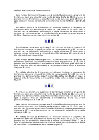 devido à alta intensidade dos treinamentos.
Já no método de treinamento super serie 2 os indivíduos iniciaram o programa de
treinamento com uma circunferência média de coxa direita de 53,83 cm, com o
primeiro mês de treinamento a circunferência média aumentou para 54,83 cm e
após o segundo mês de treinamento a circunferência média manteve-se com 54,83
cm.
No método clássico de treinamento os indivíduos iniciaram o programa de
treinamento com uma circunferência média de coxa direita de 56,33 cm, com o
primeiro mês de treinamento a circunferência média saltou para 59,5 cm e após o
segundo mês de treinamento a circunferência media aumentou de novo chegando a
60,66 cm. Representamos estes valores no gráfico 11.
No método de treinamento super serie 1 os indivíduos iniciaram o programa de
treinamento com uma circunferência média de coxa esquerda de 54,66 cm, com o
primeiro mês de treinamento a circunferência média saltou para 56,5 cm e após o
segundo mês de treinamento a circunferência média caiu para 55,16 cm devido à
alta intensidade dos treinamentos.
Já no método de treinamento super serie 2 os indivíduos iniciaram o programa de
treinamento com uma circunferência média de coxa esquerda de 53,5 cm, com o
primeiro mês de treinamento a circunferência média aumentou para 54,66 cm e
após o segundo mês de treinamento a circunferência média voltou a aumentar
chegando a 55 cm.
No método clássico de treinamento os indivíduos iniciaram o programa de
treinamento com uma circunferência média de coxa esquerda de 56,16 cm, com o
primeiro mês de treinamento a circunferência média saltou para 58,66 cm e após o
segundo mês de treinamento a circunferência média voltou a saltar chegando a
60,5 cm.
No método de treinamento super serie 1 os indivíduos iniciaram o programa de
treinamento com uma circunferência média de perna direita de 35,5 cm, com o
primeiro mês de treinamento a circunferência média manteve-se com os 35,5 cm e
após o segundo mês de treinamento a circunferência média caiu porem
pouquíssimo chegando a 35,16 cm.
Já no método de treinamento super serie 2 os indivíduos iniciaram o programa de
treinamento com uma circunferência média de perna direita de 36,16 cm, com o
primeiro mês de treinamento a circunferência média aumentou porem pouquíssimo
chegando a 36,5 cm e após o segundo mês de treinamento a circunferência média
caiu para 36,16 cm.
No método clássico de treinamento os indivíduos iniciaram o programa de
treinamento com uma circunferência média de perna direita de 37,16 cm, com o
primeiro mês de treinamento manteve-se a mesma circunferência média 37,16 e
após o segundo mês de treinamento não houve alteração na circunferência média
de perna direita. Representamos estes valores no gráfico 12.
 