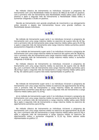 No método clássico de treinamento os indivíduos iniciaram o programa de
treinamento com uma flexibilidade média no banco de WELLS de 9,66 cm positivo,
com o primeiro mês de treinamento esta flexibilidade média saltou para 16,66 cm
positivo e após o segundo mês de treinamento a flexibilidade média voltou a
aumentar chegando a 19,66 cm positivo.
Devido ao treinamento com grande amplitude de movimento e ao alongamento
antes durante e depois dos treinamentos houve uma grande melhora na
flexibilidade desses indivíduos.
No método de treinamento super serie 1 os indivíduos iniciaram o programa de
treinamento com uma carga máxima média no exercício de supino reto de 42 Kg,
com o primeiro mês de treinamento esta carga máxima média saltou para 45,33 Kg
e após o segundo mês de treinamento esta carga máxima média aumentou porem
pouquíssimo chegando a 45,66 Kg.
Já no método de treinamento super serie 2 os indivíduos iniciaram o programa de
treinamento com uma carga máxima média no exercício de supino reto de 38,66 kg,
com o primeiro mês de treinamento esta carga máxima média saltou para 42 Kg e
após o segundo mês de treinamento a carga máxima média voltou a aumentar
chegando a 43,66 Kg.
No método clássico de treinamento os indivíduos iniciaram o programa de
treinamento com uma carga máxima média no exercício de supino reto de 36,66
Kg, com o primeiro mês de treinamento esta carga máxima média aumentou para
38,33 Kg e após o segundo mês de treinamento a carga máxima média saltou para
41 Kg. Os valores para o supino reto estão representados no gráfico 16.
No método de treinamento super serie 1 os indivíduos iniciaram o programa de
treinamento com uma carga máxima média no exercício de agachamento de 59 Kg,
com o primeiro mês de treinamento a carga máxima média do exercício de
agachamento aumentou para 66 Kg e após o segundo mês de treinamento a carga
máxima média saltou para 72,33 Kg.
Já no método de treinamento super serie 2 os indivíduos iniciaram o programa de
treinamento com uma carga máxima média no exercício de agachamento de 53,33
Kg, com o primeiro mês de treinamento a carga máxima média saltou para 58,66
Kg e após o segundo mês de treinamento a carga máxima média no exercício de
agachamento aumentou para 63 Kg.
No método clássico de treinamento os indivíduos iniciaram o programa de
treinamento com uma carga máxima média no exercício de agachamento de 61,66
Kg, com o primeiro mês de treinamento a carga máxima média saltou para 67 Kg e
após o segundo mês de treinamento a carga máxima média no exercício de
agachamento voltou a aumentar chegando a 72,33 kg. Estes valores estão
representados no gráfico 17.
 