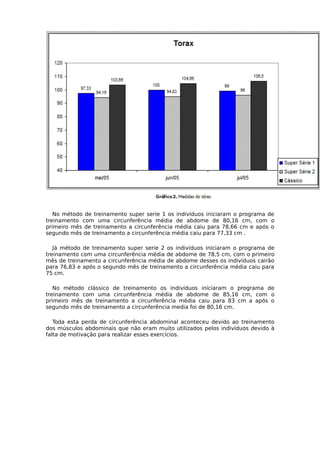 No método de treinamento super serie 1 os indivíduos iniciaram o programa de
treinamento com uma circunferência média de abdome de 80,16 cm, com o
primeiro mês de treinamento a circunferência média caiu para 78,66 cm e após o
segundo mês de treinamento a circunferência média caiu para 77,33 cm .
Já método de treinamento super serie 2 os indivíduos iniciaram o programa de
treinamento com uma circunferência média de abdome de 78,5 cm, com o primeiro
mês de treinamento a circunferência média de abdome desses os indivíduos cairão
para 76,83 e após o segundo mês de treinamento a circunferência média caiu para
75 cm.
No método clássico de treinamento os indivíduos iniciaram o programa de
treinamento com uma circunferência média de abdome de 85,16 cm, com o
primeiro mês de treinamento a circunferência média caiu para 83 cm a após o
segundo mês de treinamento a circunferência media foi de 80,16 cm.
Toda esta perda de circunferência abdominal aconteceu devido ao treinamento
dos músculos abdominais que não eram muito utilizados pelos indivíduos devido à
falta de motivação para realizar esses exercícios.
 