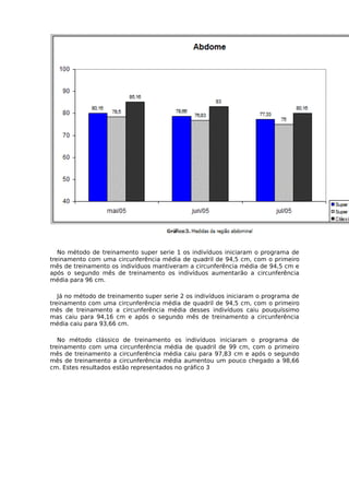 No método de treinamento super serie 1 os indivíduos iniciaram o programa de
treinamento com uma circunferência média de quadril de 94,5 cm, com o primeiro
mês de treinamento os indivíduos mantiveram a circunferência média de 94,5 cm e
após o segundo mês de treinamento os indivíduos aumentarão a circunferência
média para 96 cm.
Já no método de treinamento super serie 2 os indivíduos iniciaram o programa de
treinamento com uma circunferência média de quadril de 94,5 cm, com o primeiro
mês de treinamento a circunferência média desses indivíduos caiu pouquíssimo
mas caiu para 94,16 cm e após o segundo mês de treinamento a circunferência
média caiu para 93,66 cm.
No método clássico de treinamento os indivíduos iniciaram o programa de
treinamento com uma circunferência média de quadril de 99 cm, com o primeiro
mês de treinamento a circunferência média caiu para 97,83 cm e após o segundo
mês de treinamento a circunferência média aumentou um pouco chegado a 98,66
cm. Estes resultados estão representados no gráfico 3
 