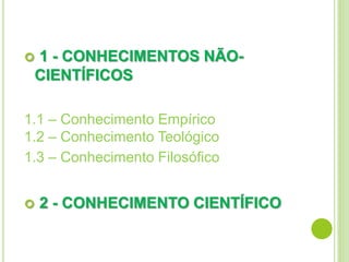  1 - CONHECIMENTOS NÃO-
CIENTÍFICOS
1.1 – Conhecimento Empírico
1.2 – Conhecimento Teológico
1.3 – Conhecimento Filosófico
 2 - CONHECIMENTO CIENTÍFICO
 