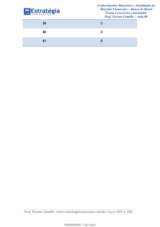 Conhecimentos Bancários e Atualidades do
Mercado Financeiro – Banco do Brasil
Teoria e exercícios comentados
Prof. Vicente Camillo – Aula 00
! !
!
!∀#∃%&∋()∗+,∗&−./(00#&&&∀∀∀#∃%&∋(&∃)∗(+,−+.∋%,%#+,/#0∋!∀#∃%&∋!123!()!123!
!
39 D
40 D
41 B
99999999999
99999999999 - Filip Polvo
 