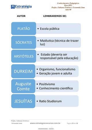 Conhecimentos Pedagógicos
Para DPU
Profas. Fabiana Firmino e Fernanda Lima
Aula 00
!
!∀#∃%&∋()%∗+%,%()+∀−+,#(.(((
().∀,%,/%(0+−%(((((((((((((((((((((∀∀∀#∃%&∋(&∃)∗(+,−+.∋%,%#+,/#0∋!!!!!!!!!!!!!!!!∀#∃%&∋!47!()!23!
AUTOR LEMBRAREMOS DE:
∗  +,−./∋!012/%−∋!∀34567!
∗  8∋%9:;−∋!<=>−&%−∋!()!=?∋≅)?!
/:≅Α!ΒΧ∆Ε45+Β!
∗  !+,=∋(.!<()Φ)?%∋!,)?!
?),0.&,#Φ)/!0)/∋!)(:−∋ΓΗ.Α!4ΕΒ5Χ5+3+Β!
∗  7?∃∋&%,Ι.ϑ!Κ:&−%.&∋/%,Ι.!
∗  Λ)?∋ΓΗ.!Μ.Φ)Ι!)!∋(:/=∋!ΝΟΕΠ+Θ8!
∗  ∀.,%;Φ%,Ι.!
∗  ∆.&Ρ)−%Ι)&=.!−%)&ΣΤ−.!
4:∃:,=)!
∆.Ι=)!
∗  Ε∋;.!Β=:(%.?:Ι!Υ+ΒΟς54Β!
00000000000
00000000000 - DEMO
 