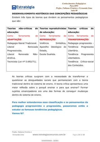 Conhecimentos Pedagógicos
Para DPU
Profas. Fabiana Firmino e Fernanda Lima
Aula 00
!
!∀#∃%&∋()%∗+%,%()+∀−+,#(.(((
().∀,%,/%(0+−%(((((((((((((((((((((∀∀∀#∃%&∋(&∃)∗(+,−+.∋%,%#+,/#0∋!!!!!!!!!!!!!!!!∀#∃%&∋!55!()!23!
DESENVOLVIMENTO HISTÓRICO DAS CONCEPÇÕES PEDAGÓGICAS
Existem três tipos de teorias que dividem os pensamentos pedagógicos
que são:
Teorias não-críticas de
educação:
Como ferramenta de
ADAPTAÇÃO:
Pedagogia liberal Tradicional.
Liberal Renovada
Progressivista.
Liberal Renovada Não-
diretiva.
Tecnicista (Lei nº 5.692/71).
Teorias reprodutivistas
de educação:
Como ferramenta de
REPRODUÇÃO:
Violência Simbólica,
Aparelho Ideológico do
Estado,
Escola Dualista.
Teorias críticas de
educação:
Como ferramenta de
TRANSFORMAÇÃO:
Pedagogia progressista -
Tendência Progressista
Libertária.
Tendência Progressista
Libertadora.
Tendência Crítico-social
dos Conteúdos.
As teorias críticas surgiram com a necessidade de transformar e
questionar as desigualdades sociais que permaneciam com a teoria
tradicional dentro do sistema de ensino. A teoria crítica apresentava uma
maior reflexão sobre o porquê ensinar e para que ensinar? Formar
sujeitos emancipadores era uma das formas de conseguir mudanças
dentro do sistema de ensino.
Para melhor entendermos essa classificação e os pensamentos da
pedagogia progressivista e progressista, passaremos então a
estudar as famosas tendências pedagógicas.
Vamos lá?
00000000000
00000000000 - DEMO
 